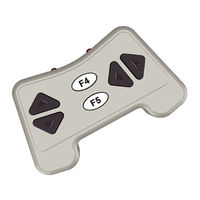 THINK GIZMOS TG801 User Manual