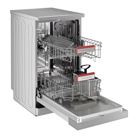 Kuppersberg GGF 4525 Technical Passport
