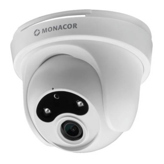 Monacor INC-4036DF Manual