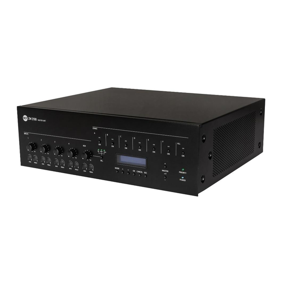 RCF ZM 2000 Series User Manual
