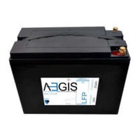 Aegis ALF-024025A User Manual