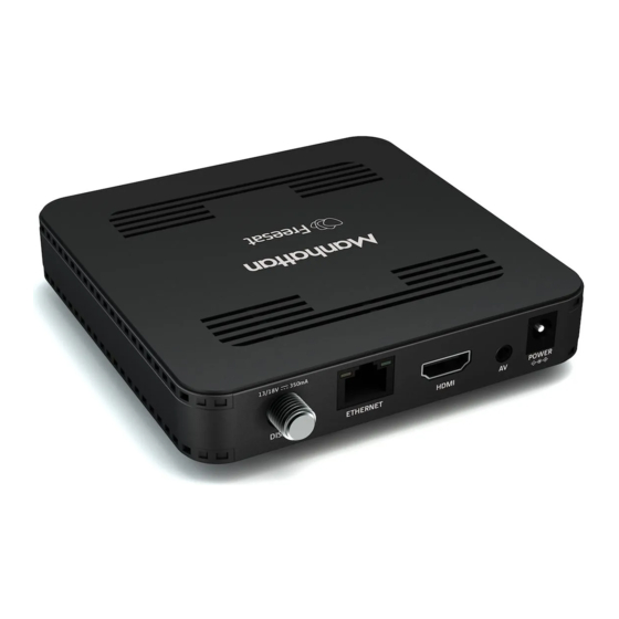 Manhattan SX User Manual