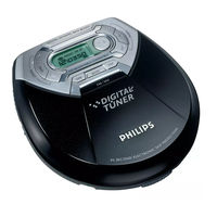 Philips AZT9500 Manual