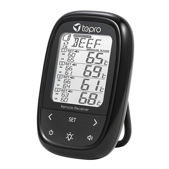 tepro 8349 Manual