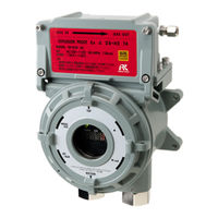 Riken Keiki SD-D58-DC-GH Operating Manual