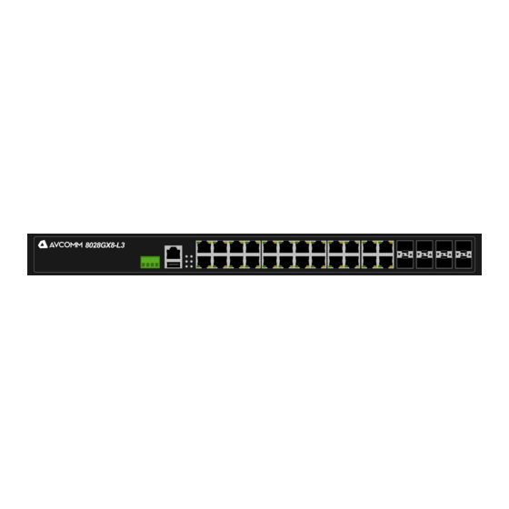 AVCOMM 8028GX8-AC2 Quick Installation Manual