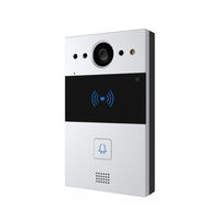 Akuvox R20A-2 Series Quick Manual