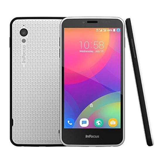 InFocus M370i Manuals