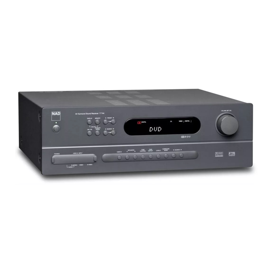 NAD T744 Service Manual