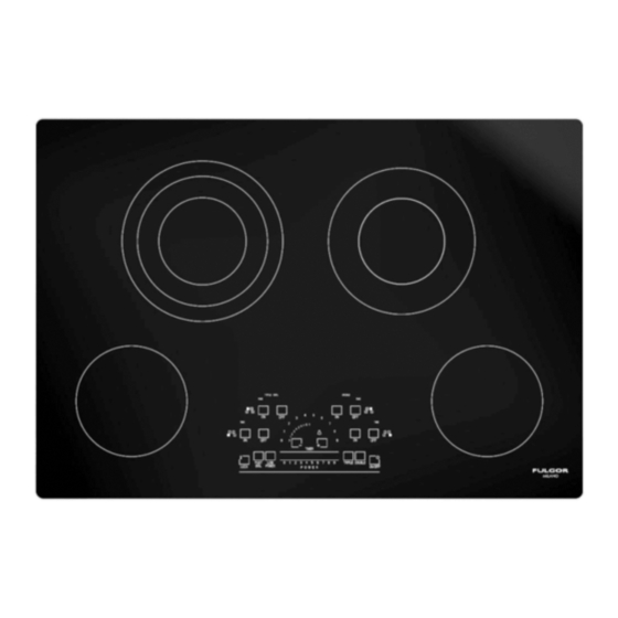 Fulgor Milano 600 Series Manuals
