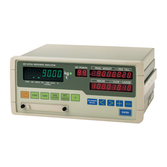 AND Weighing Indicator AD-4325A Manuals
