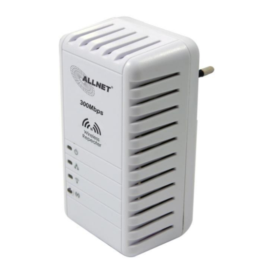 Allnet ALL0236R User Manual