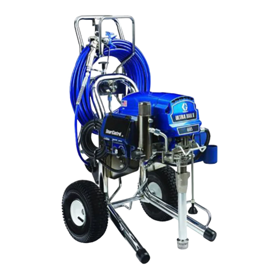 GRACO 1095 PREMIUM HI OPERATION MANUAL Pdf Download | ManualsLib