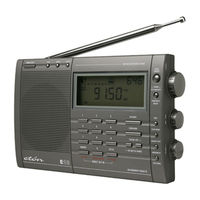 Eton Radio User Manuals Download | ManualsLib