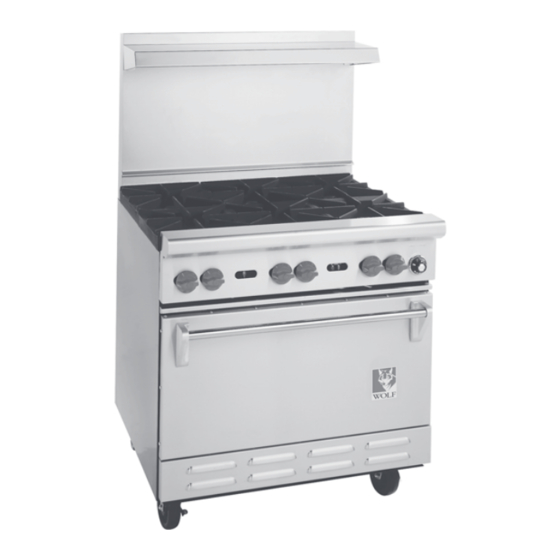 WOLF C34S QUICK MANUAL Pdf Download ManualsLib