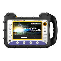 Promax RANGERNeo 4 Quick Reference Manual