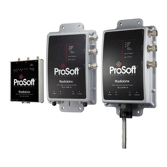ProSoft Technology RLX2-IHx Series Manuals