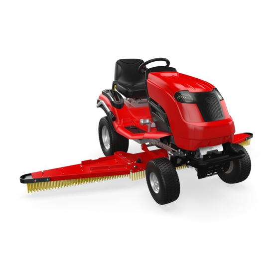 Redexim RTC Operator's Manual