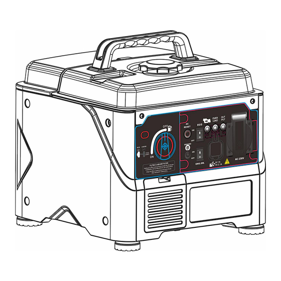 Feider FG1200i Manuals