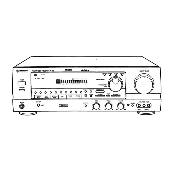 Sherwood R-925R Service Manual