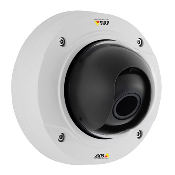 Axis P3214–V User Manual