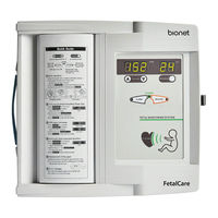 Bionet FC-700 Operation Manuals
