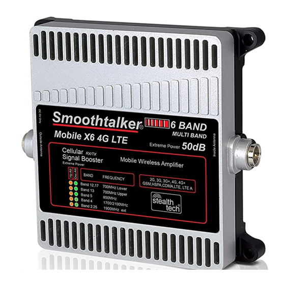 SmoothTalker Mobile X6 4G LTE User Manual