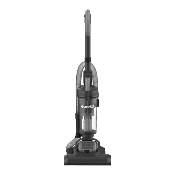 Eureka NEU250 Series Important Instructions Manual