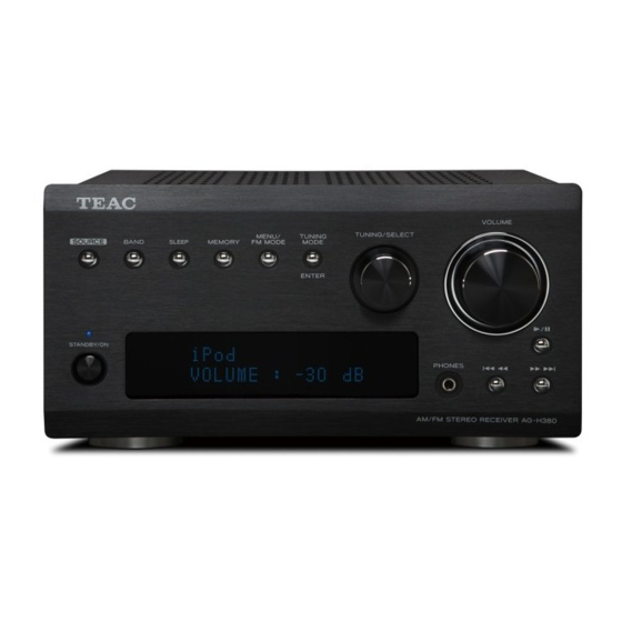 Teac A-H380 Owner's Manual