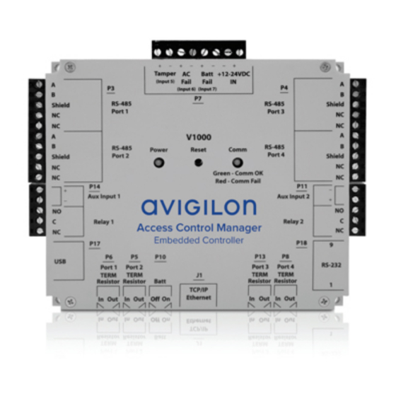 Avigilon AC-HID-LSP-ACMEC-KIT4 Installation Manual