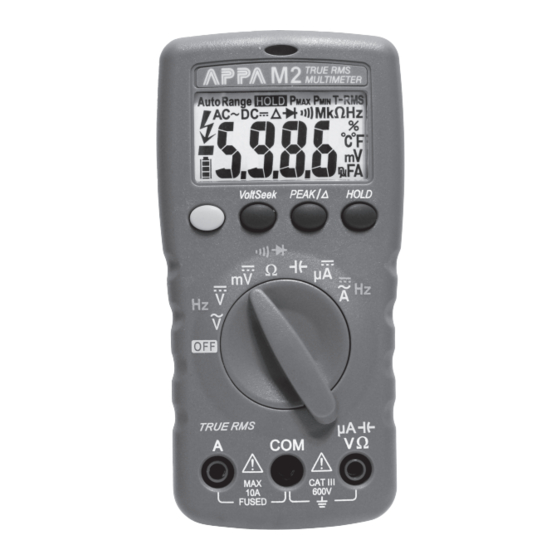 APPA M2 User Manual