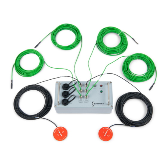 Hukseflux TRSYS20 User Manual