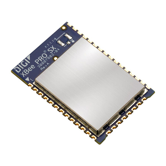 Digi XBee SX User Manual