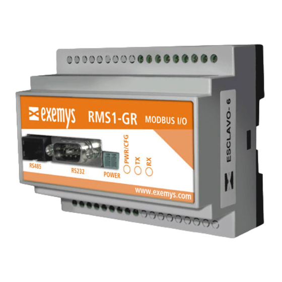 exemys RMS1-GR User Manual