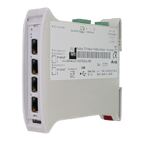 ADF Web HD67E22-A1 User Manual