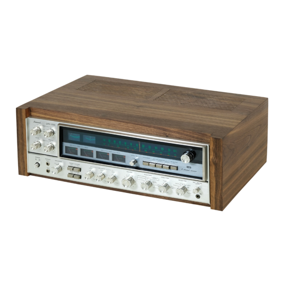 Sansui QRX-7500A Service Manual