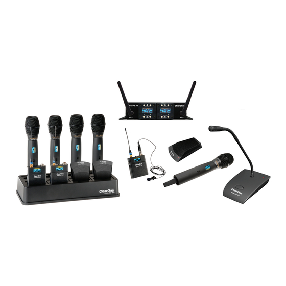 ClearOne DIALOG 20 Quick Start Manual