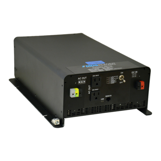 MDS Power IPSi2400X Steel Mill Inverter Manuals