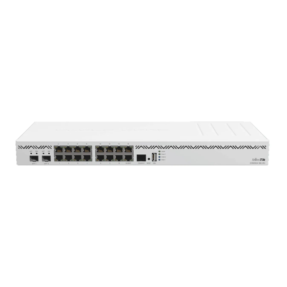 MikroTik CCR2004-16G-2S+ Manual
