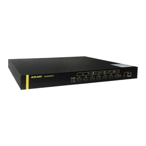 KYLAND SICOM6800 Series Hardware Installation Manual