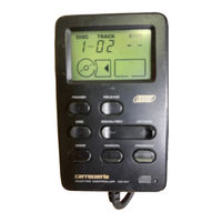 Pioneer CD-M1 Owner's Manual