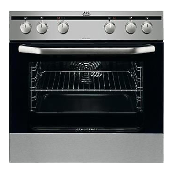 AEG Electrolux E30502-5 User Manual