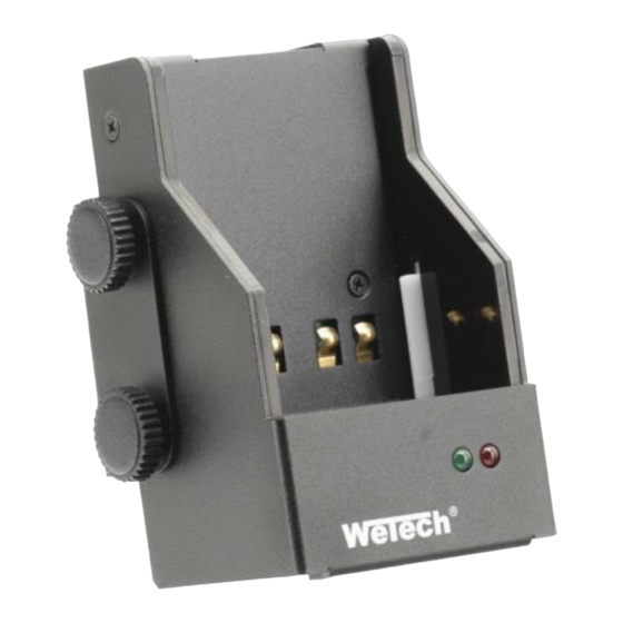 WeTech WTC1701 User Manual