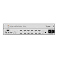 Ihse Draco MultiView 4K60 MV42 Series User Manual