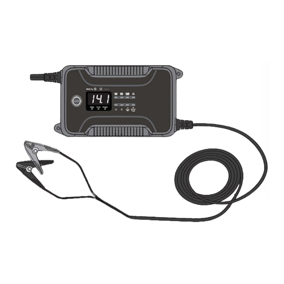Cocraft CB15-10L-VD1 Manuals
