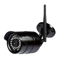 Wansview W2 User Manual
