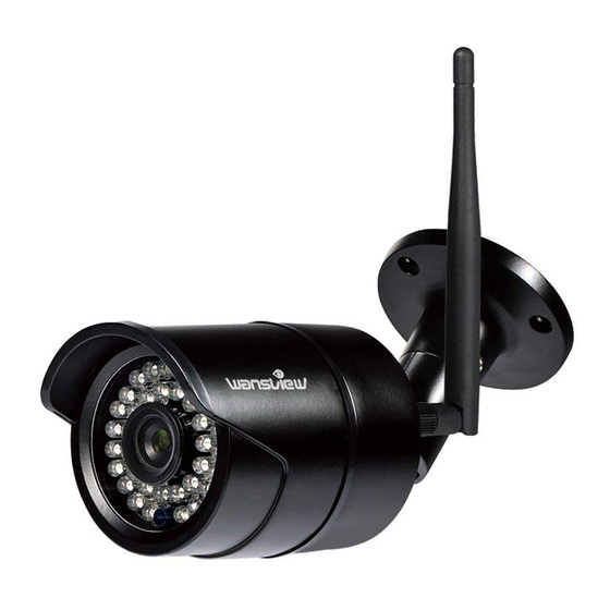 Wansview W2 User Manual