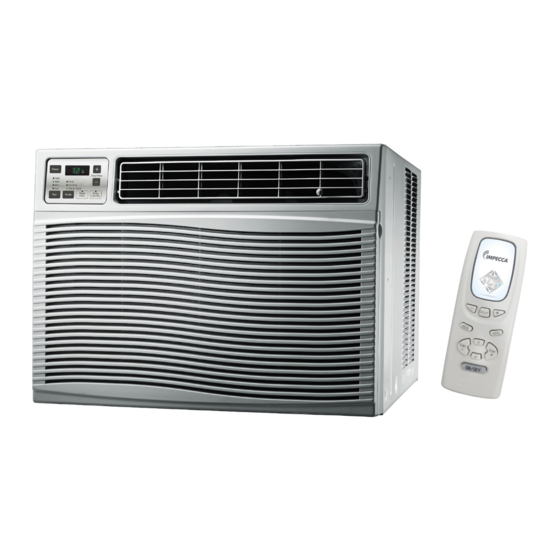 Impecca IWA06-QR15 User Manual