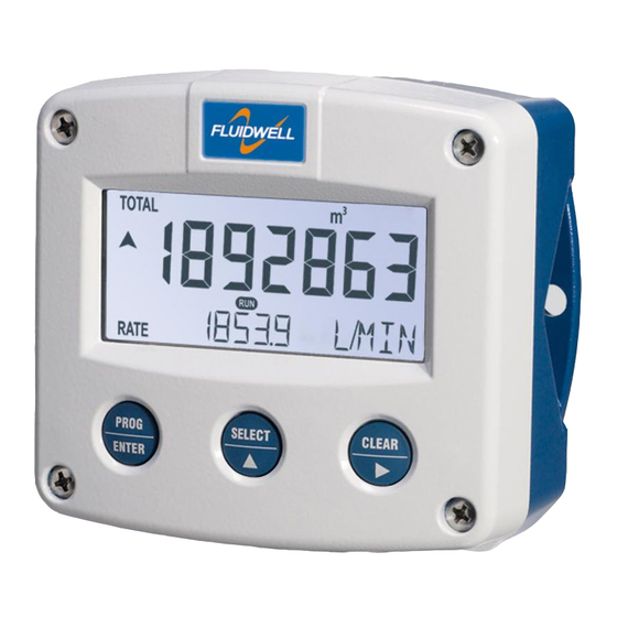 Fluidwell F112-P Manual