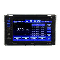 Axxera Axxera AXV820 Manual